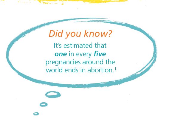 1 in every 5 pregnancies around the world ends in abortion.