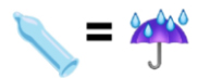 condom emoji