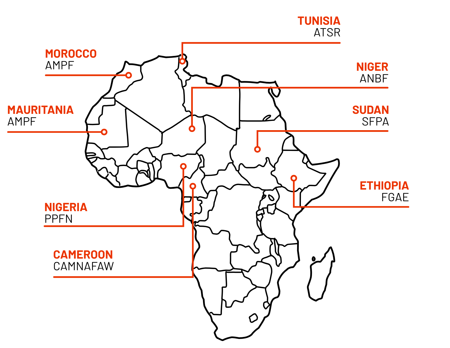 A map of Africa marking the countries where Safe Passage operates