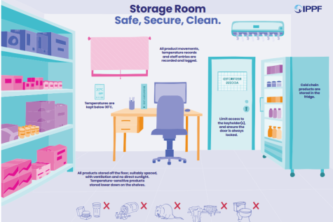 IPPF Storage Room poster